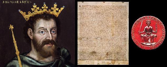 Title-History-Magna-Carta